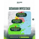 Masih Ada Kesenjangan Investasi, Bontang Utara Mendominasi Hampir 96 Persen