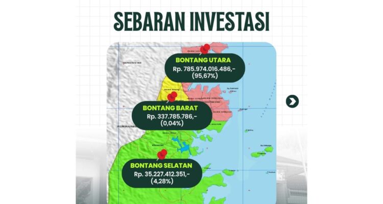 Masih Ada Kesenjangan Investasi, Bontang Utara Mendominasi Hampir 96 Persen